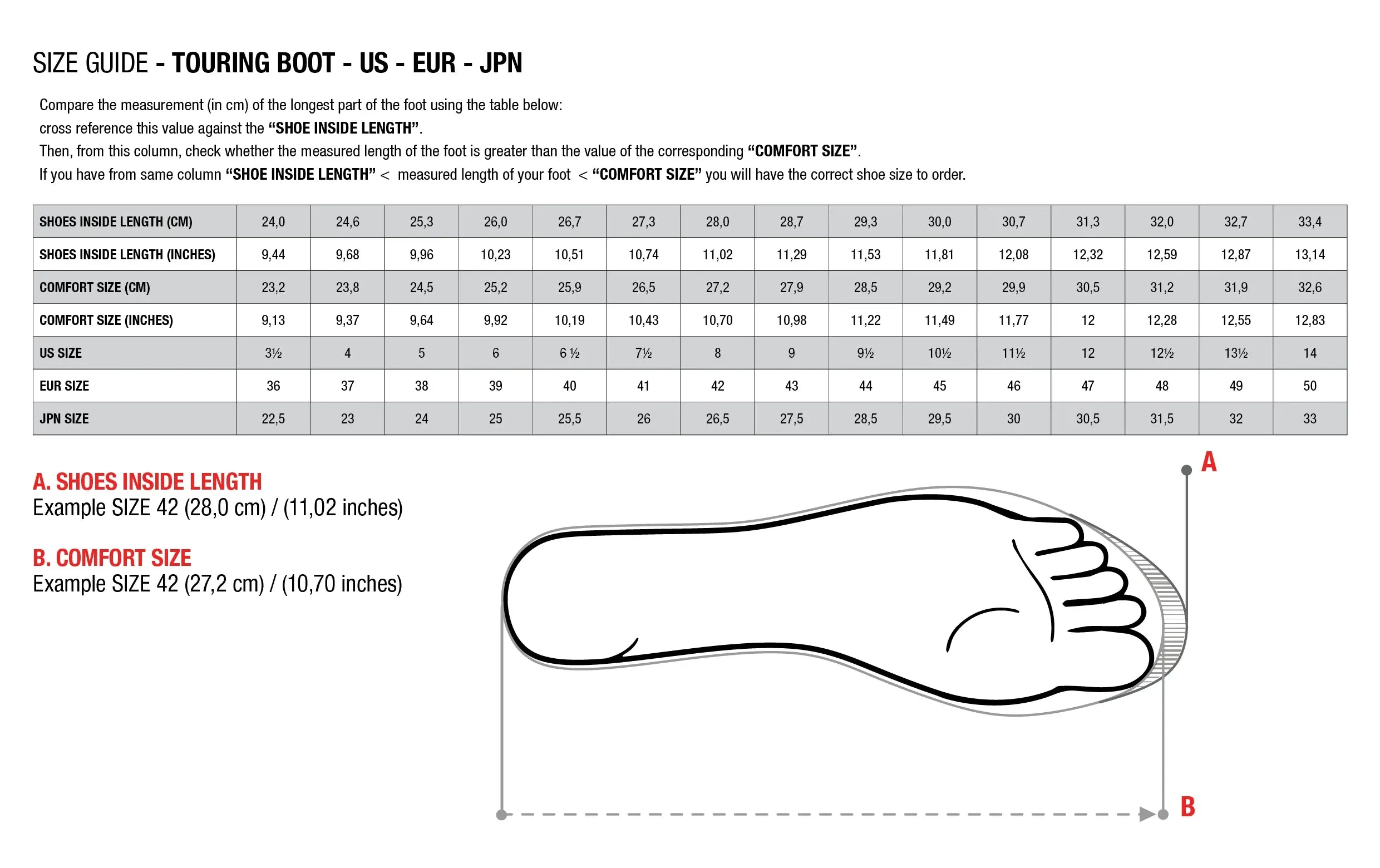 ALPINESTARS SMX PLUS V2 MOTORCYCLE BOOTS - BLACK/WHITE/FLURO/YELLOW